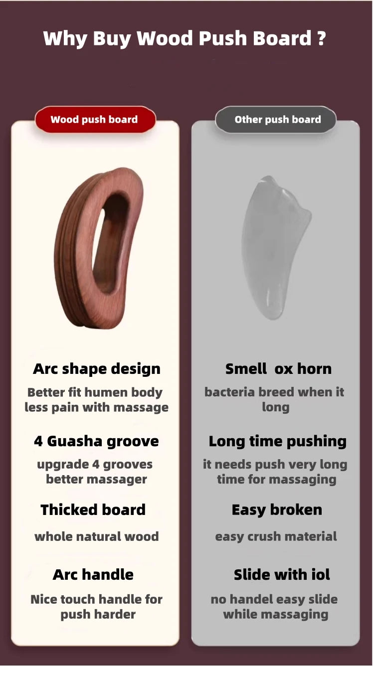 Gua Sha Wood Massage Tool for Lymphatic Drainage and Stress Relief Relaxation Treatment Tidesmit