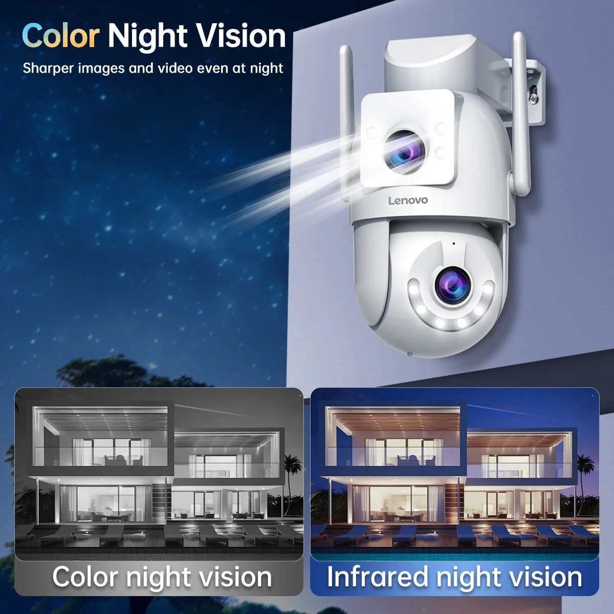 Lenovo 8MP HD Outdoor 5G Security Camera with Dual Lens Dual Screen AI Tracking PTZ Color Night Vision Surveillance Protection