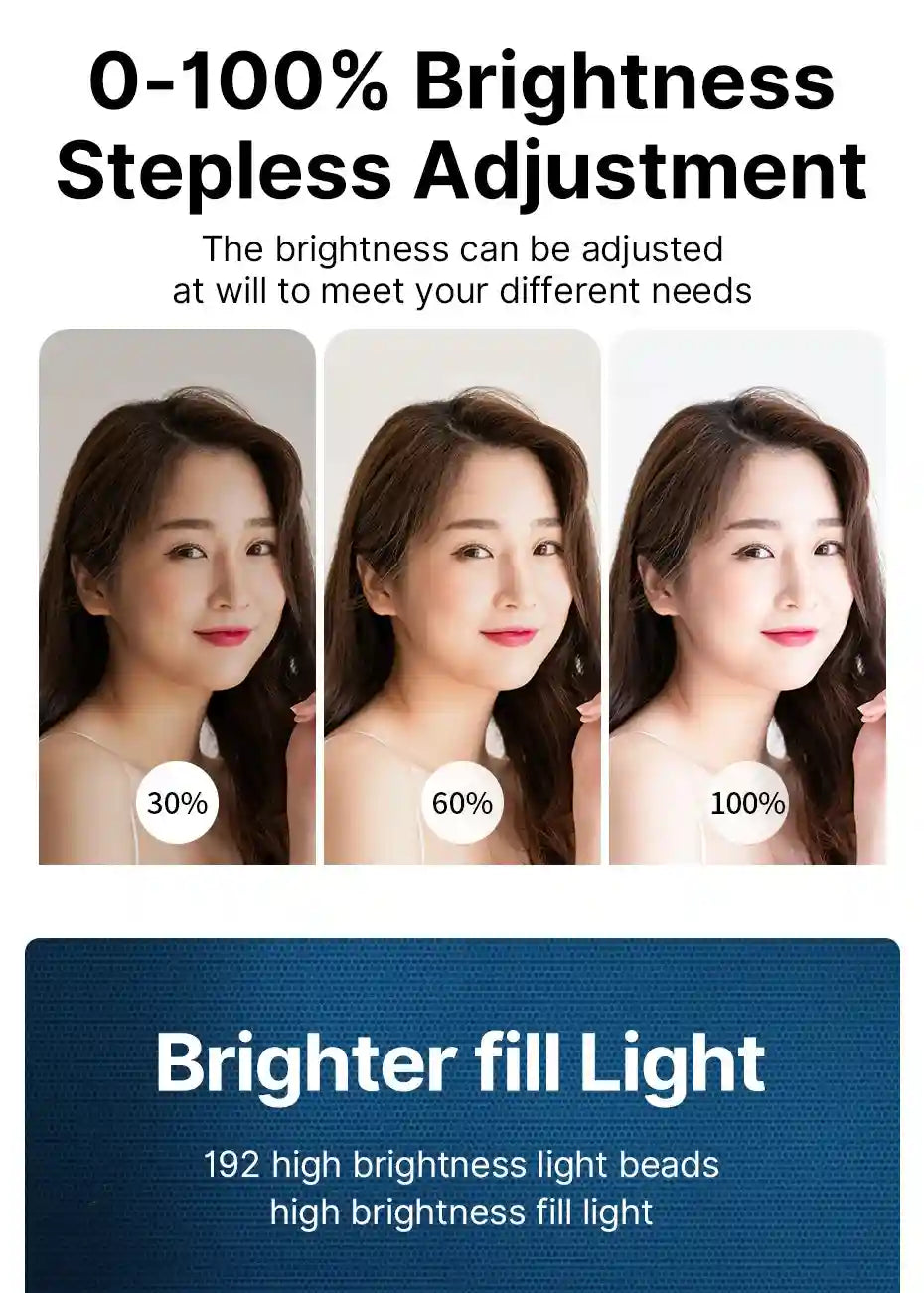 LED fill light with 192 beads showing three levels of brightness adjustment for portrait lighting.