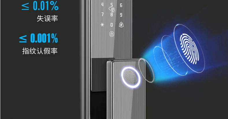 Hot Selling Tuya Smart Door Lock with WiFi APP & Tuya Smart Camera Fingerprint Face Recognition & Key Password Card Smart Lock