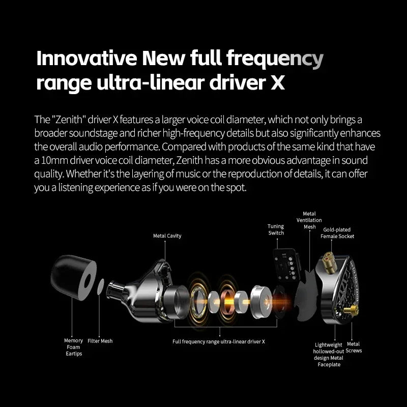 KZ Zenith Tunable HiFi Dynamic Driver IEM Earphones | Tidesmit Tidesmit