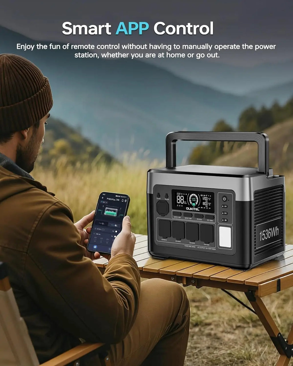 OUKITEL P1500 PLUS Portable  Power Station 1536Wh 1800W Solar Generator APP Control LiFePO4 Battery Generator for Travel Camping