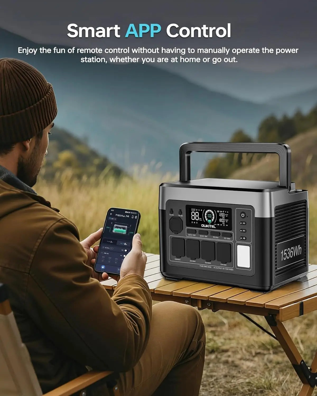 OUKITEL P1500 PLUS Portable  Power Station 1536Wh 1800W Solar Generator APP Control LiFePO4 Battery Generator for Travel Camping