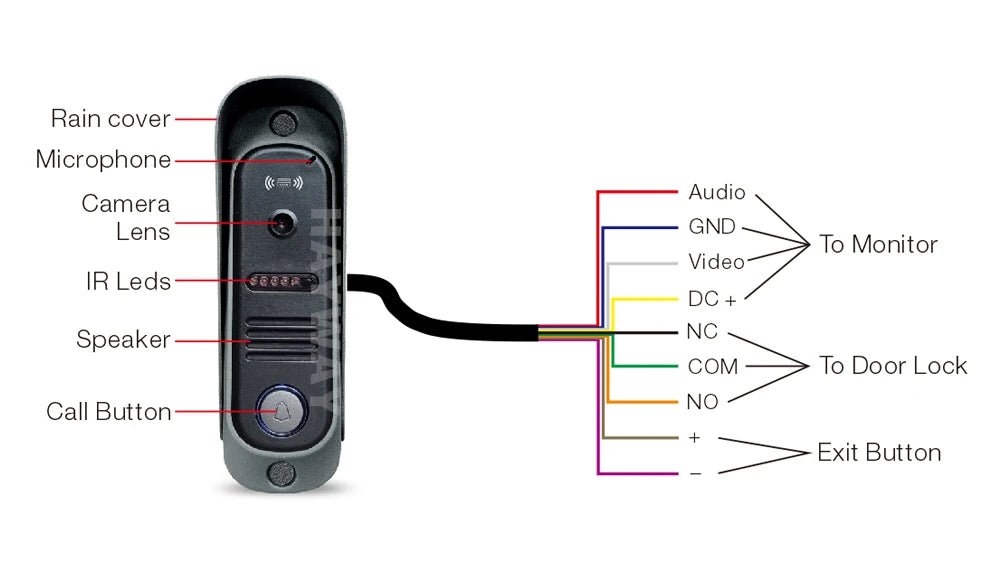 1080P Video intercom  System DoorPhone for Home  TUYA Wireless WiFi Smart with  Infrared night vision doorbell Motion detection