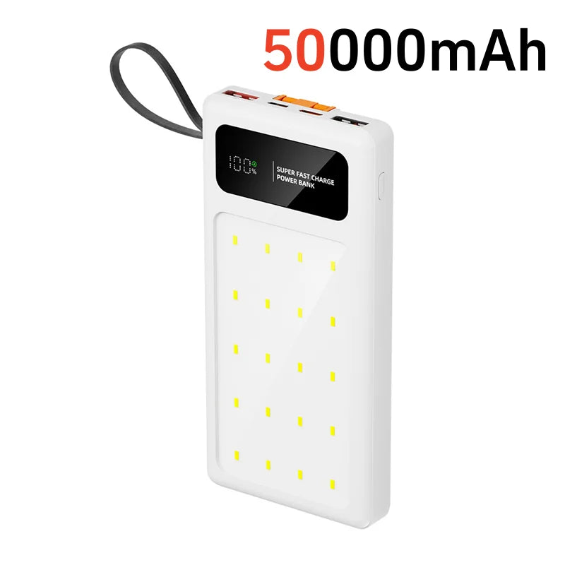 Tidesmit Portable Fast Charging Power Bank - 50K-200K mAh USB-C White 50000mAh Tidesmit
