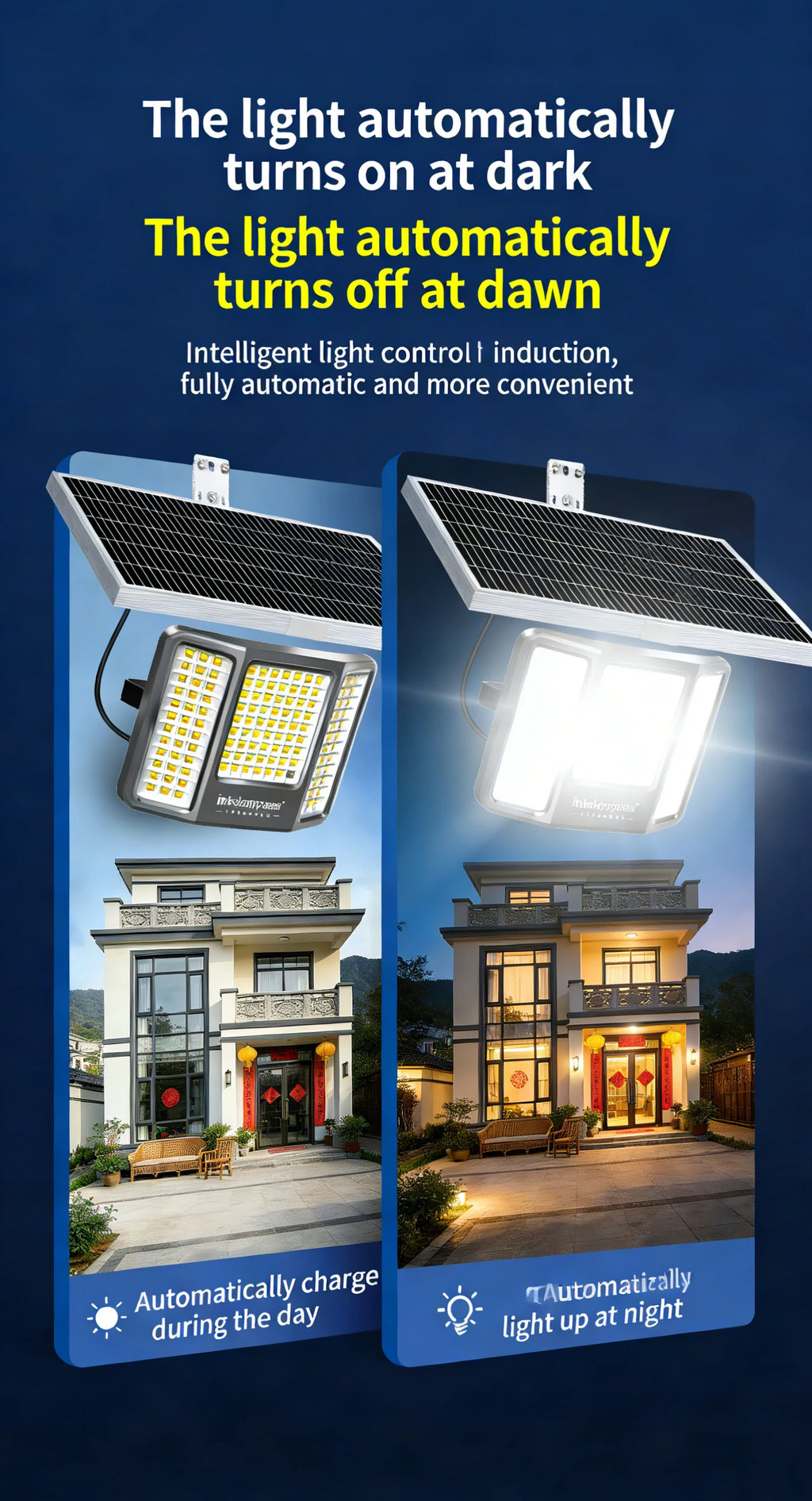 intelamp Powerful 20000mah Solar Lights Outdoor 3 Colors Modes With Super Large Solar Panel For Garden Yard Path Garage