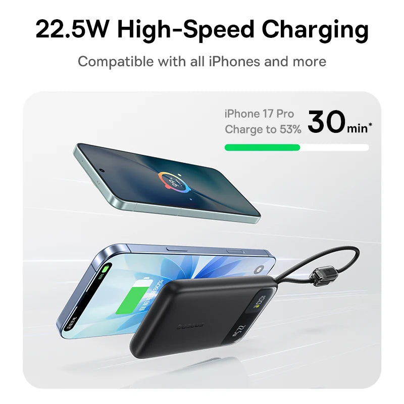 Portable Charger 10000mAh 22.5W Fast Charging Power Bank with Built-in Cables Tidesmit