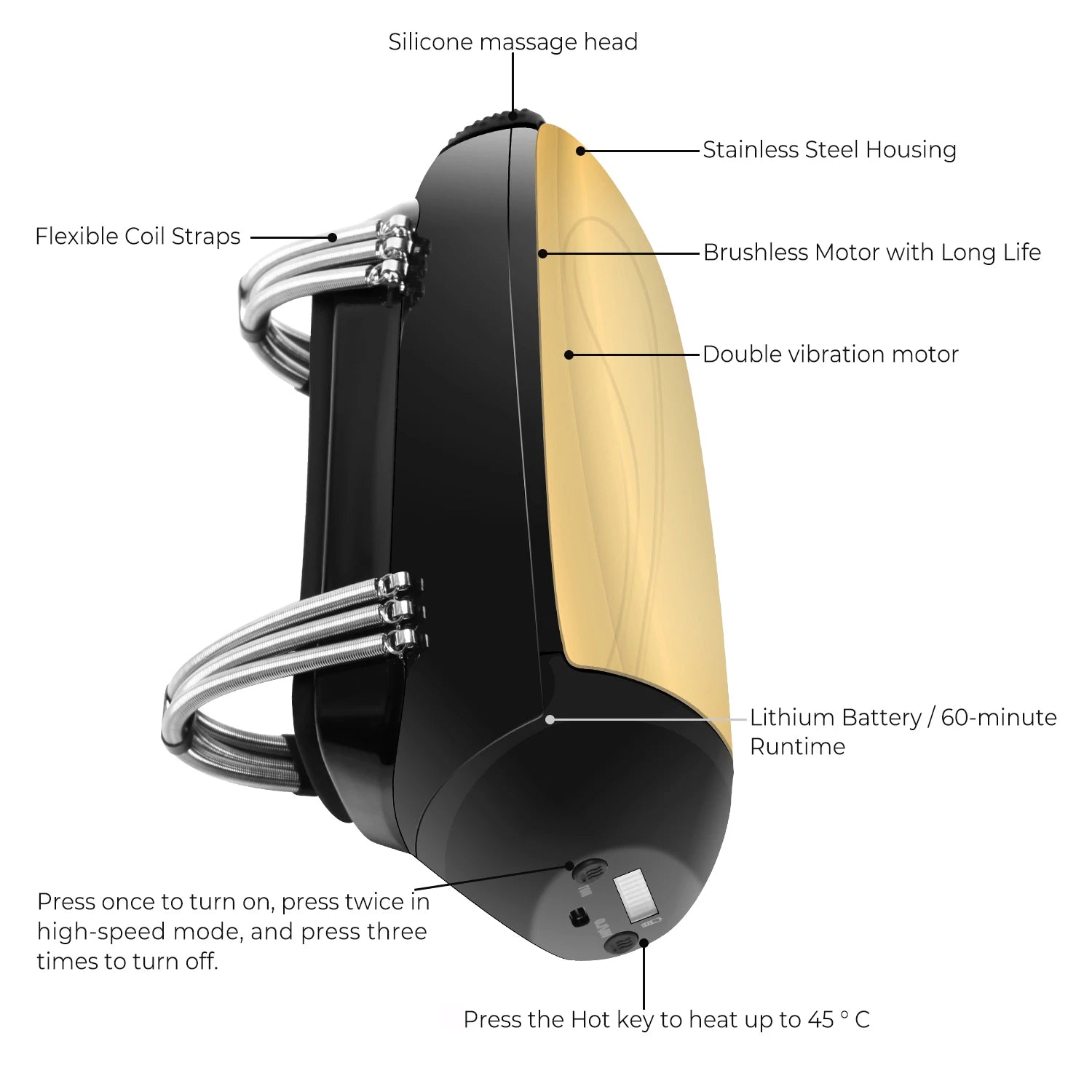 Cordless gold and black handheld massager with a silicone head, flexible coil straps, and labeled technical features.