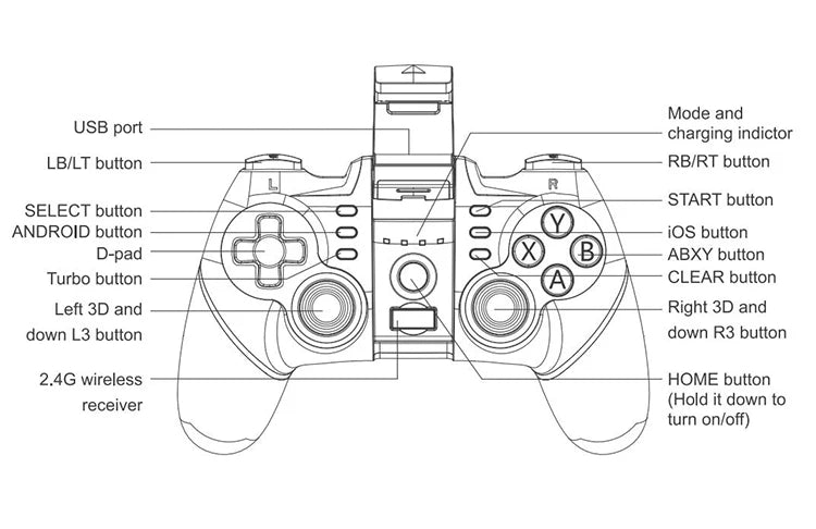 VR Headset for Smartphones | 3D Immersive Smart Glasses with Remote Options Tidesmit
