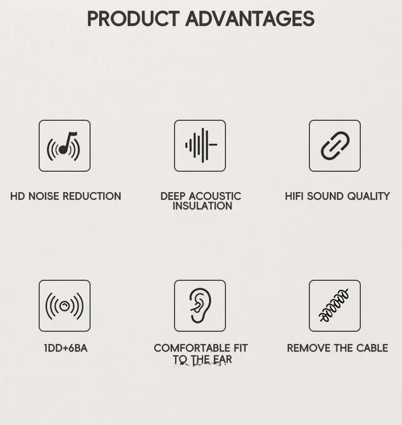 7-Driver Hybrid IEM Earphones 1DD+6BA Tuning Switches Tidesmit Tidesmit