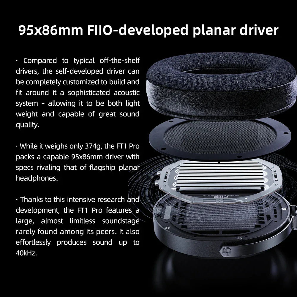 FiiO FT1 Pro Planar Magnetic Headphones Hi-Fi Black - Tidesmit Tidesmit