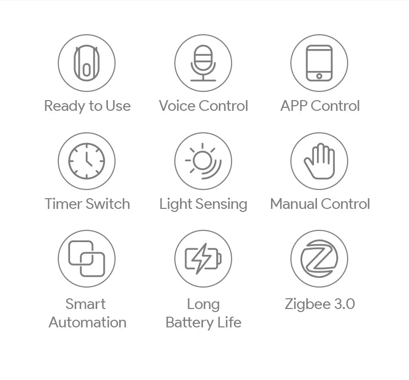 Zigbee Curtain Robot Smart Controller - Voice & App Control for Smart Homes Tidesmit