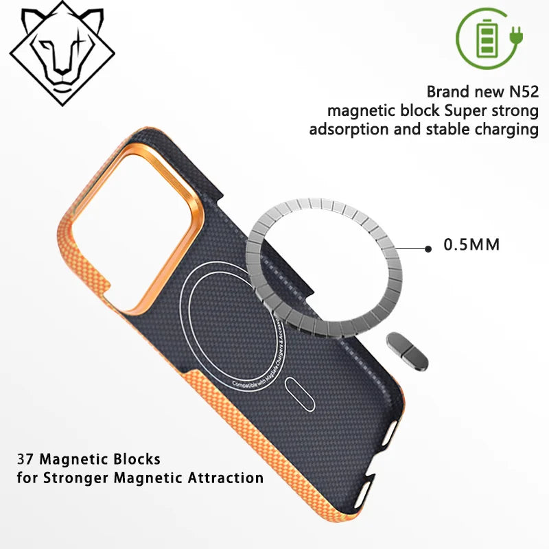iPhone 17 Pro Max Magnetic Case Aramid Fiber Slim Fit Orange Tidesmit