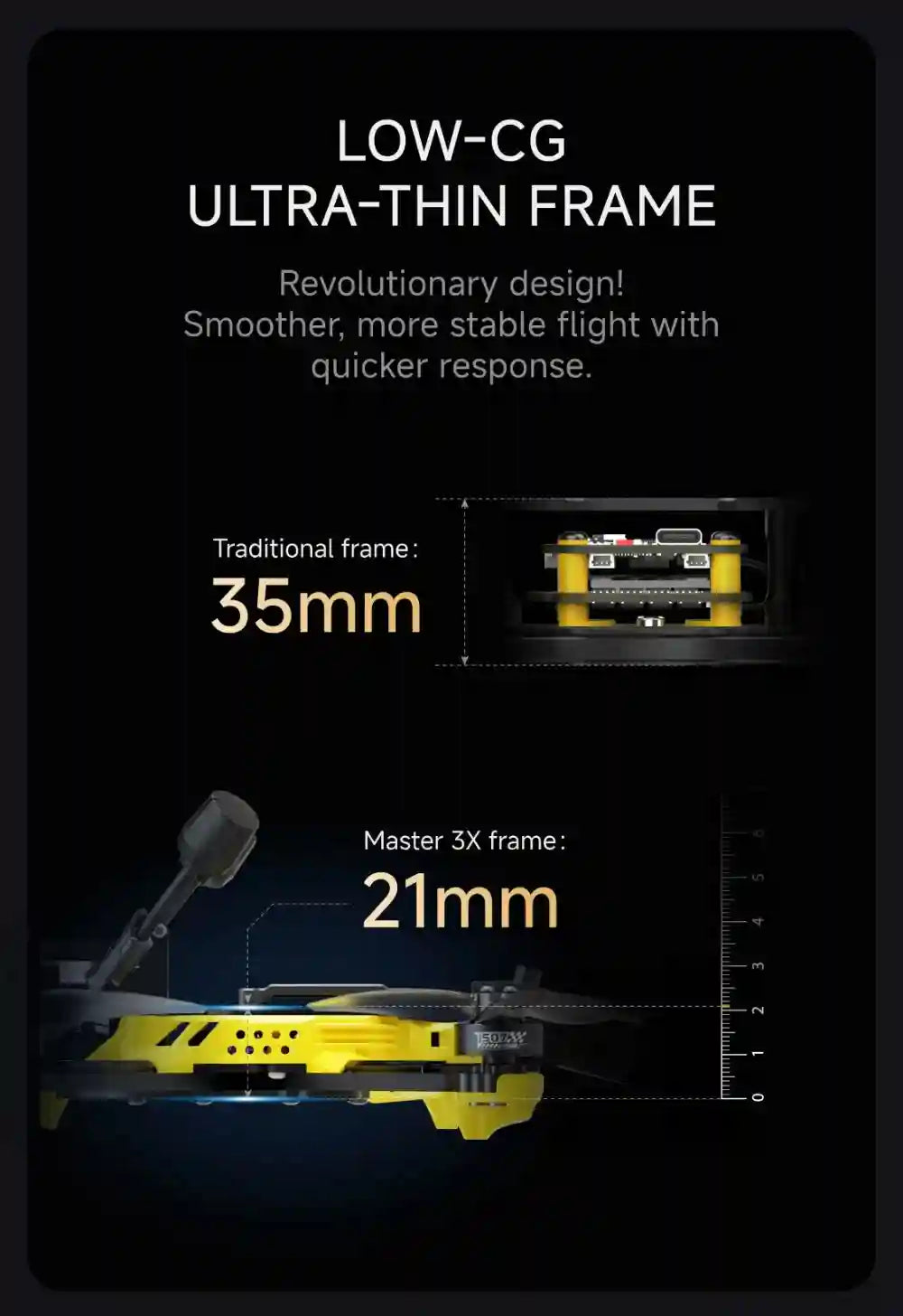 SpeedyBee Master 3X FPV Drone O4 Pro Digital Freestyle Quad Tidesmit
