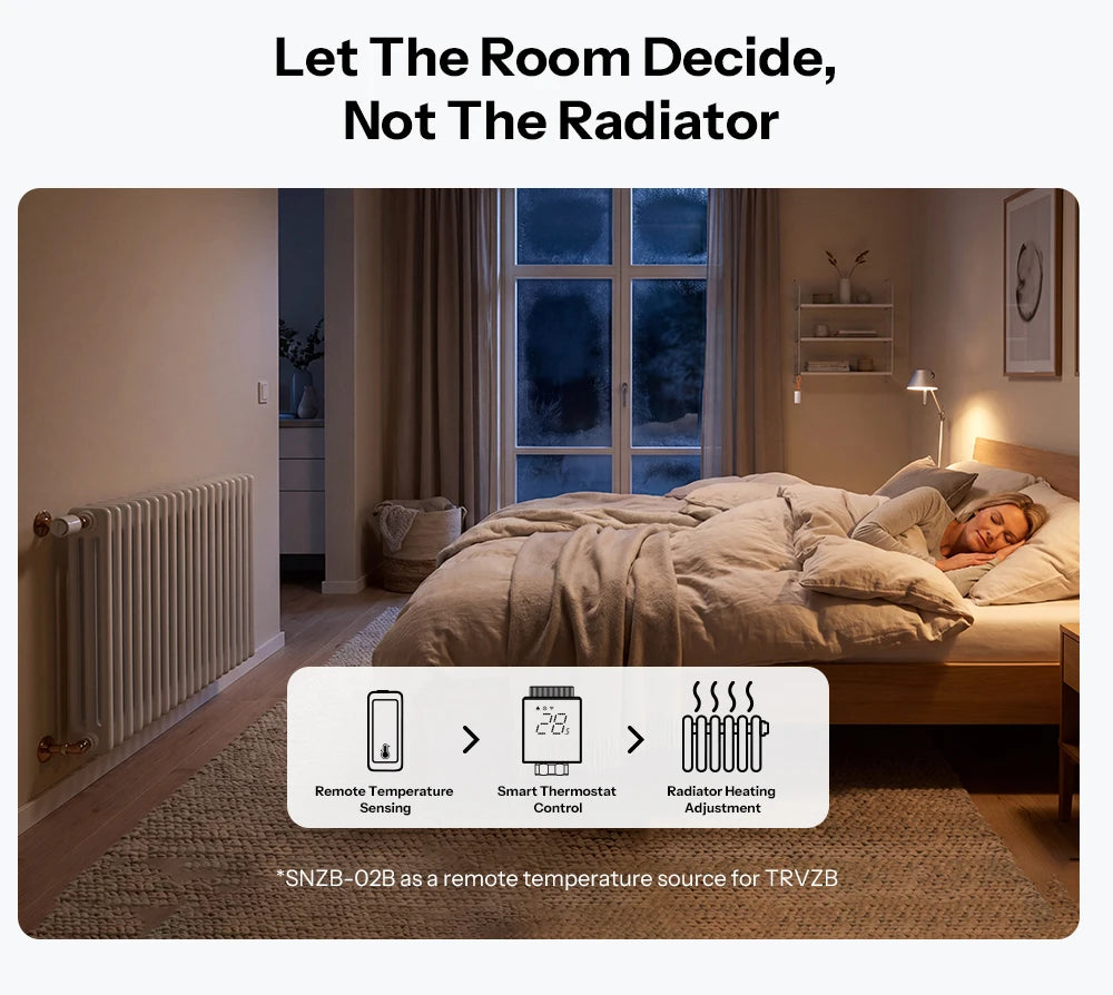 SONOFF Zigbee Temperature and Humidity Sensor Smart Home Airguard TH Lite SNZB-02B Ewelink APP Control Work With Alexa Google