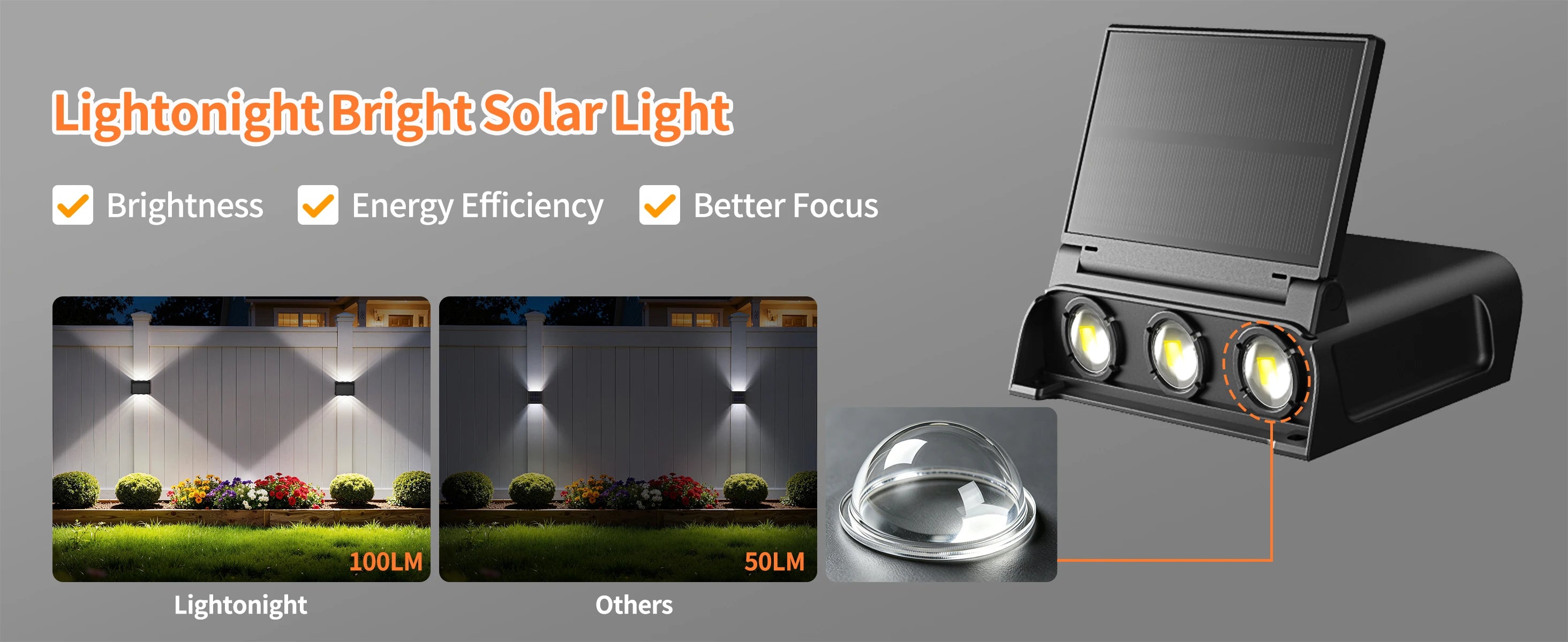 intelamp Solar Wall Lights 2 Pack with Remote, 3 Color Modes, IP65 | Customizable Up/Down lighting, IP65 Waterproof Solar Lamp for Outdoor Walls, Fences, Patios and Entryways
