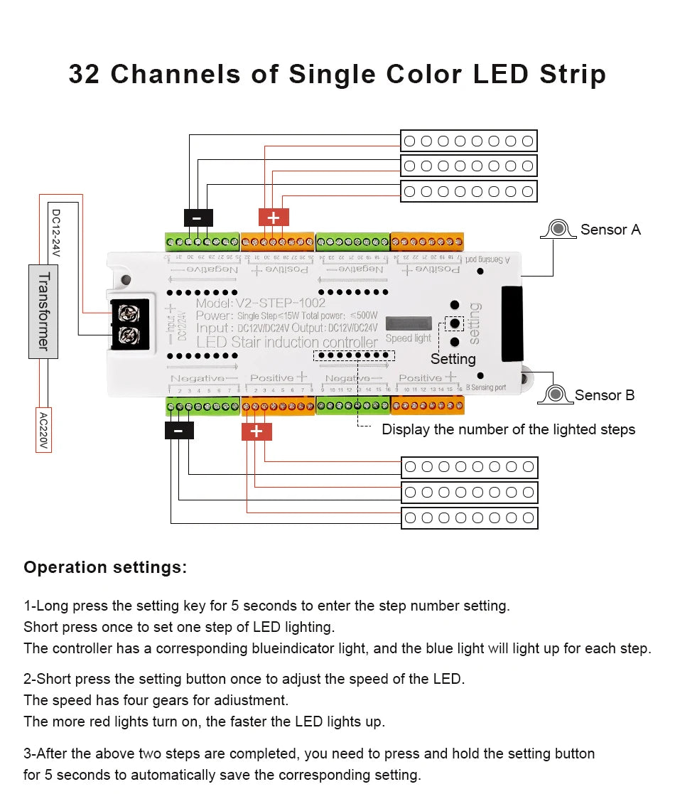 V2 PIR Motion Sensor Stair Light Controller 32 Channels LED Stair Controller For Stairway Dim LED Strip Lighting DC12V 24V