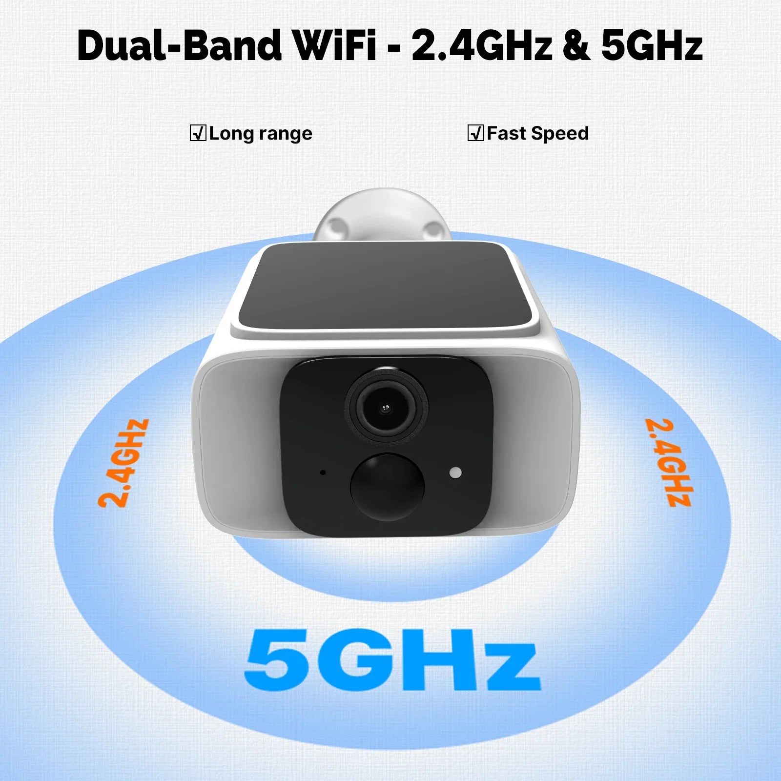 MOES Tuya WiFi 2.4GHz 5GHz Dual Band Smart Solar Power Panel Integrated Camera IP65 Waterproof APP Monitoring Alexa Google Home