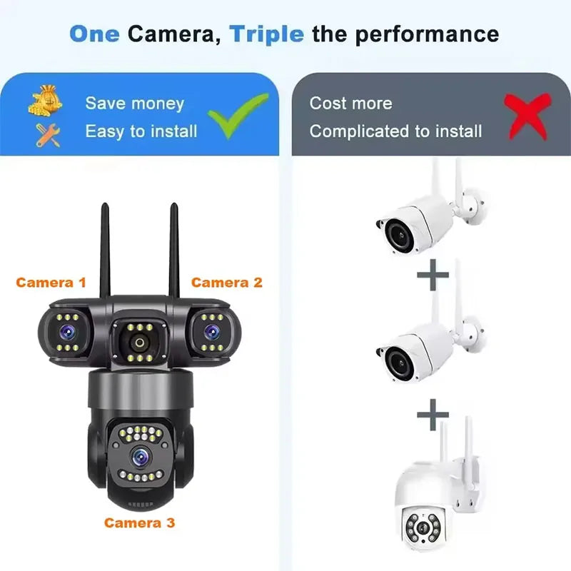 12MP WiFi IP Camera Outdoor Three Lens AI Tracking PTZ 10X Zoom Wireless Security CCTV Video Surveillance