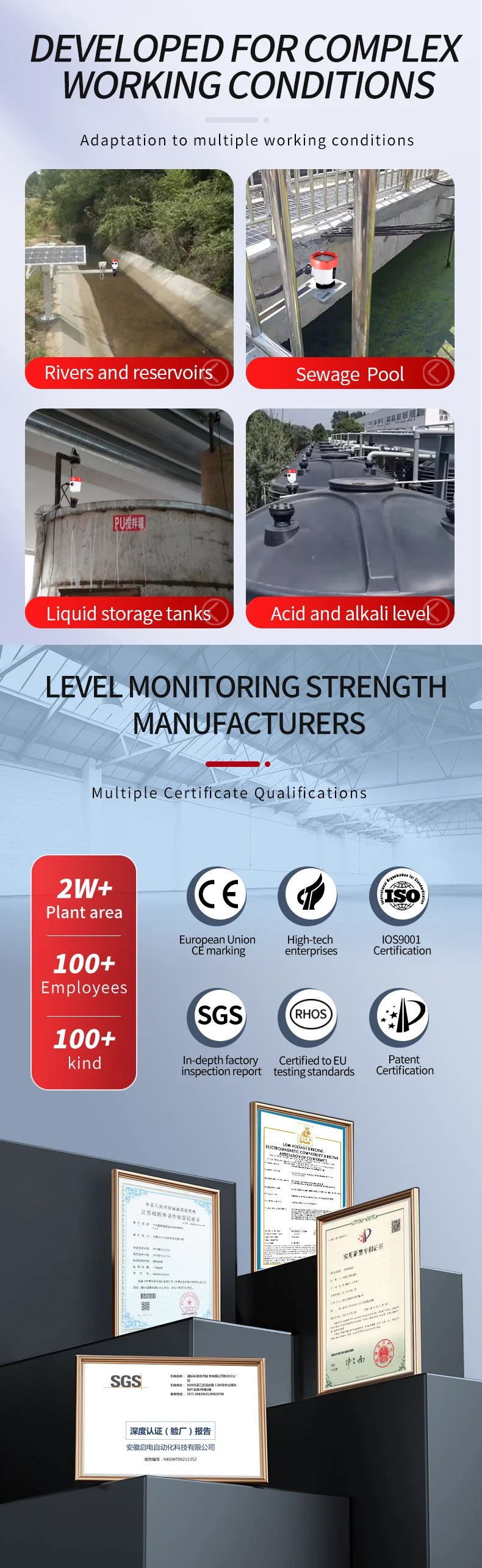 Factory Sale 3m 10m 5m to 4-20mA RS485 Ultrasonic Level Sensor For Water Oil Tank Ultrasonic Level Measuring Sanitary Olive Oil