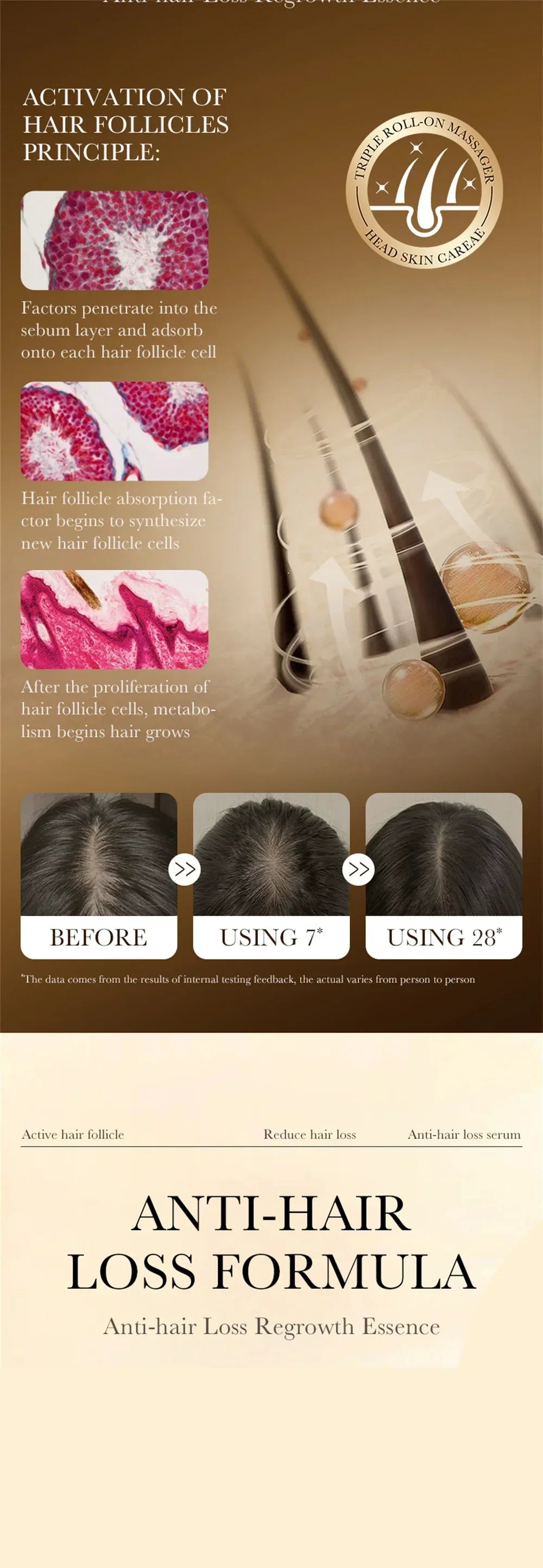Biotin Hair Growth Oil Scalp Massage Kit - 10pcs Tidesmit Massage Cushion Tidesmit