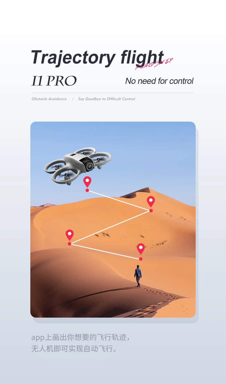 Mini 4K Camera Drone - Obstacle Avoidance & Foldable Design (i1PRO) Tidesmit