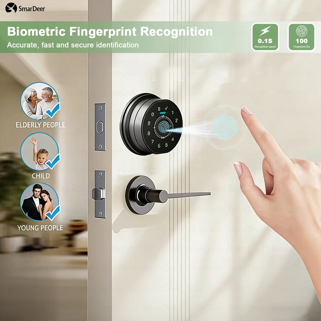SmarDeer Fingerprint Door Lock, Electronic Keyless Entry Door Knob Lock with Handle, Remote Passcode Generation for Tuya Smart