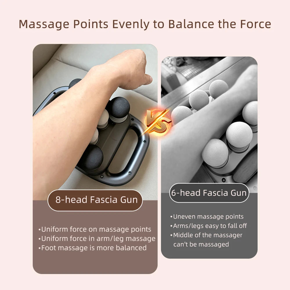 Fascia Gun Deep Tissue Massager - 8 Massage Heads | Tidesmit Fascia Gun Tidesmit