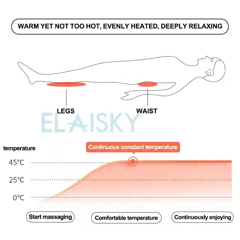 Full Body Massage Mattress with Airbag Relief & Heat Therapy Massage Cushion Tidesmit