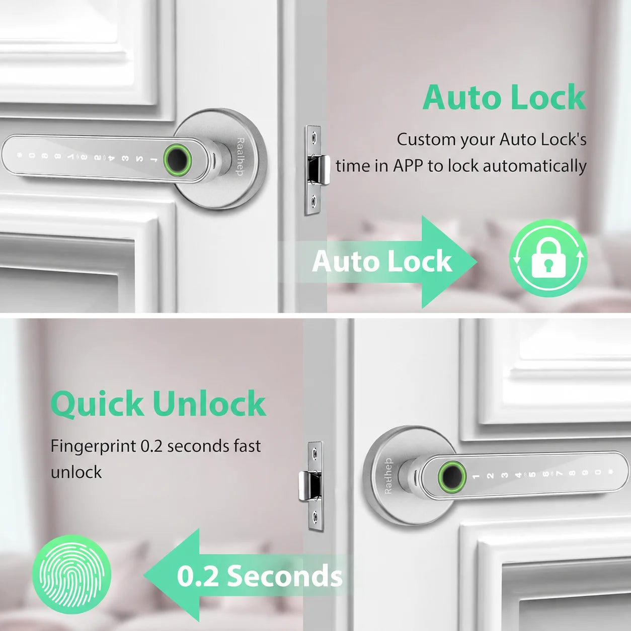 Bluetooth Fingerprint Door Handle Lock Tuya Smart Life App PIN RFID Card Mechanical Key for Home Apartment Office