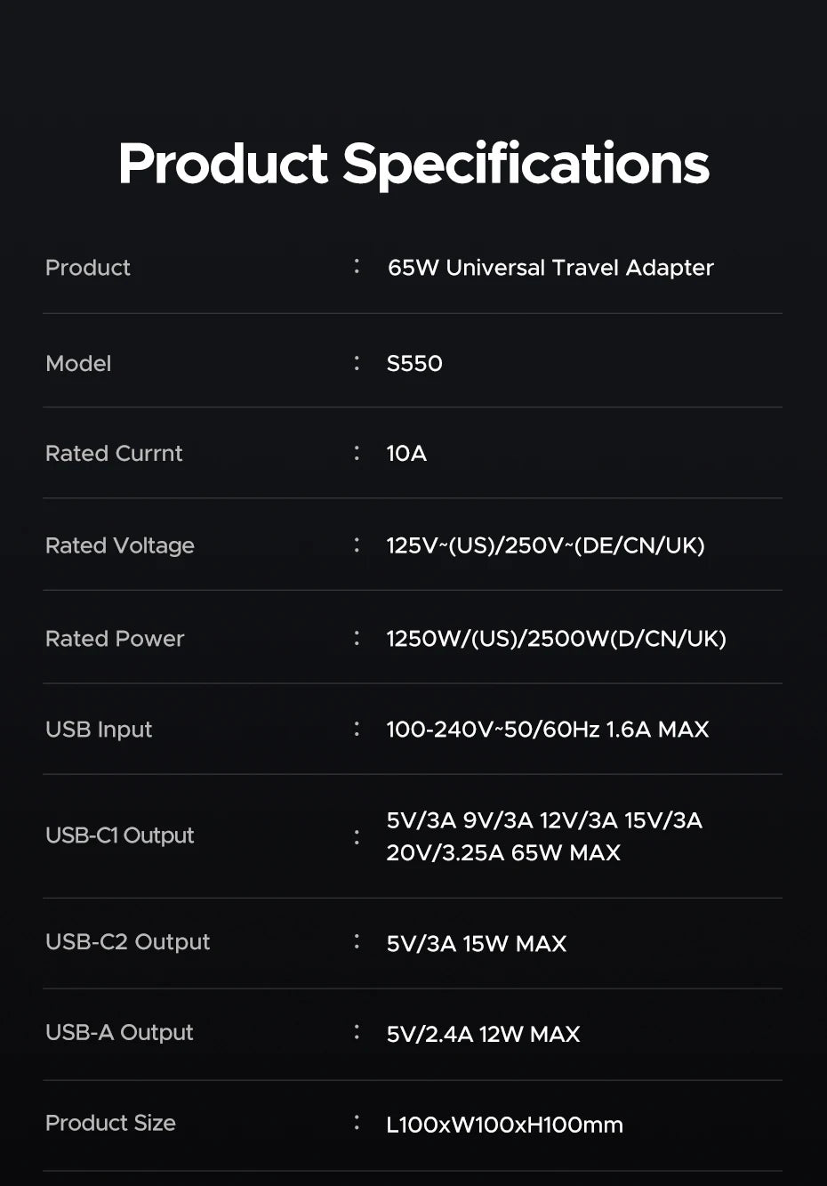 UGREEN 65W Universal Travel Adapter 2 USB-C 1 USB-A AC Socket GaN Charger Certified CE FCC UKCA TÜV For EU US UK Grounded Plug