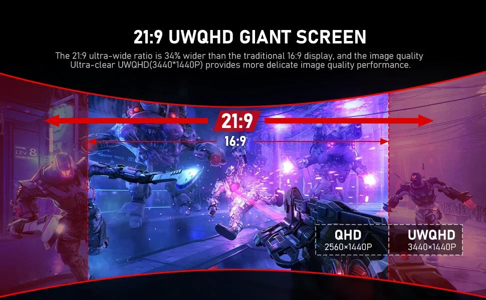 34 CRUA Gaming Monitor 34-inch Curved Ultrawide WQHD Monitor 3440 x 1440 R1500 Ultrawide Computer Monitor 144Hz VA Panel Display