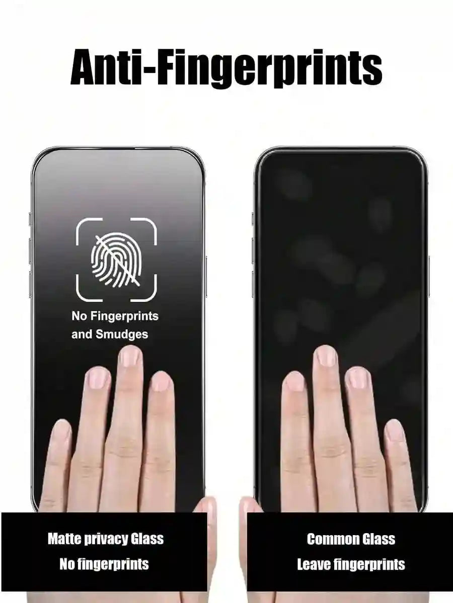 1 Pc Anti-Spy Matte Privacy Tempered Glass Screen Protector Compatible With IPhone 17/17 Air/17 Pro/17 Pro Max/16/16 Plus/16 Pro AE Tidesmit