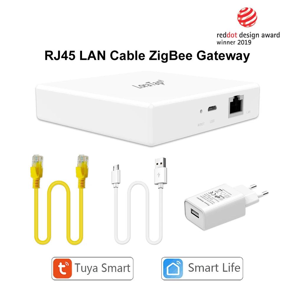 ZigBee Smart Scene Switch Wireless Remote Controller | Tidesmit EU RJ45 ZigBee Hub China Mainland Tidesmit