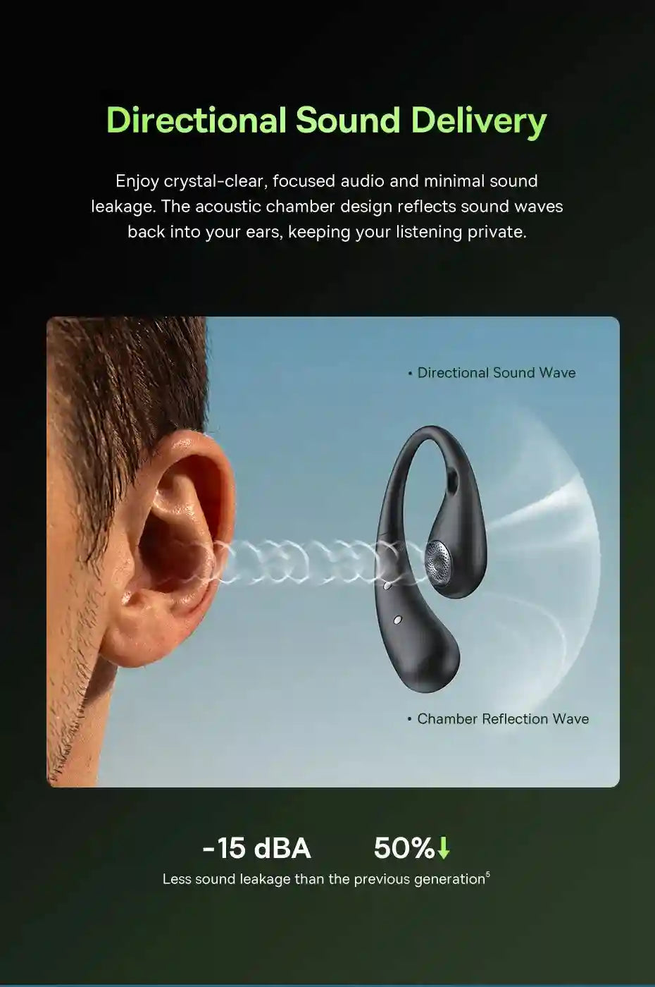 Wireless Sport Earbuds: Bluetooth 5.4 Hi-Res Open-Ear Headphones Tidesmit