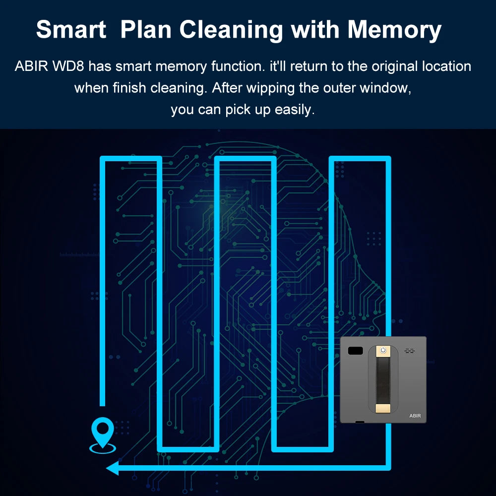 Tidesmit ABIR WD8 window cleaning robot showing dual water spray system and smart glass cleaning sensor technology