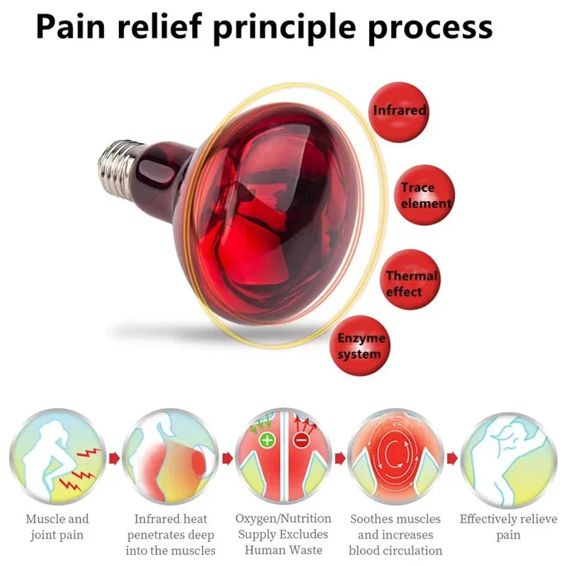 Infrared Physiotherapy Lamp 150W - Muscle Pain Relief & Wellness Device Relaxation Treatment Tidesmit