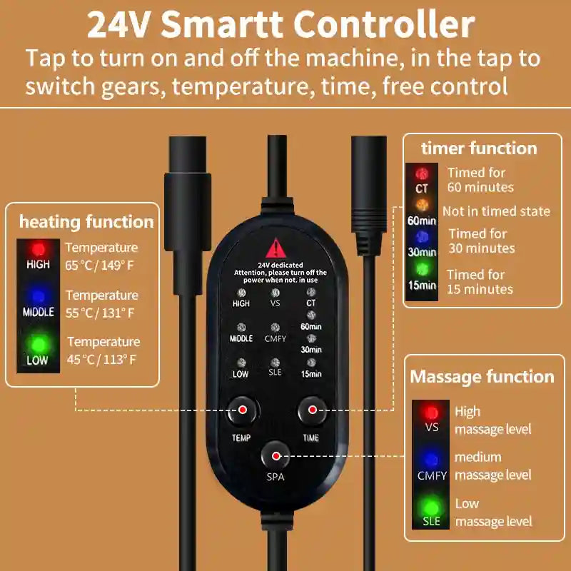 Black 24V smart controller for heating boots with buttons for temperature, massage, and timer settings.