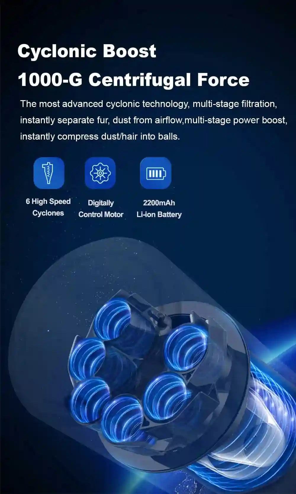 Tidesmit ABIR VC205 Cordless Handheld Vacuum with 27000PA suction, touch screen, and smart dust sensor feature