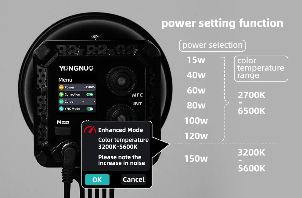 LED video light control panel displaying power settings from 15W to 150W and color temperature ranges.