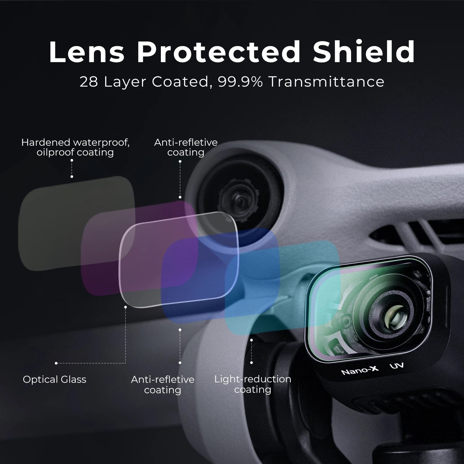 DJI Mini 3 Pro Variable ND Filter Kit - Premium Optical Glass Lens Tidesmit
