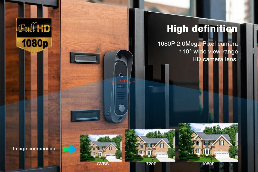 1080P Video intercom  System DoorPhone for Home  TUYA Wireless WiFi Smart with  Infrared night vision doorbell Motion detection