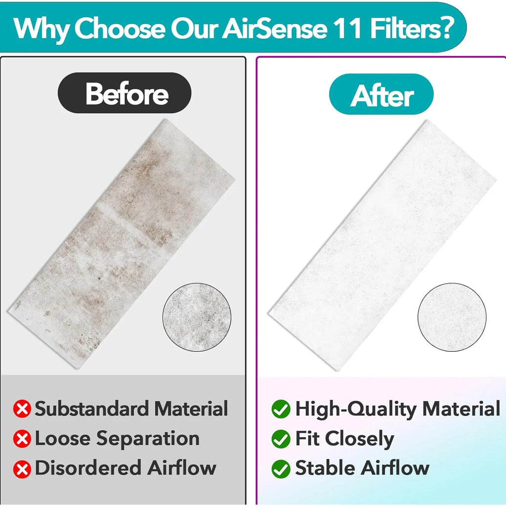 CPAP Filters for ResMed AirSense 11 Machine Premium Disposable Replacement Filter Standard Ultra Fine Filters for CPAP Machines