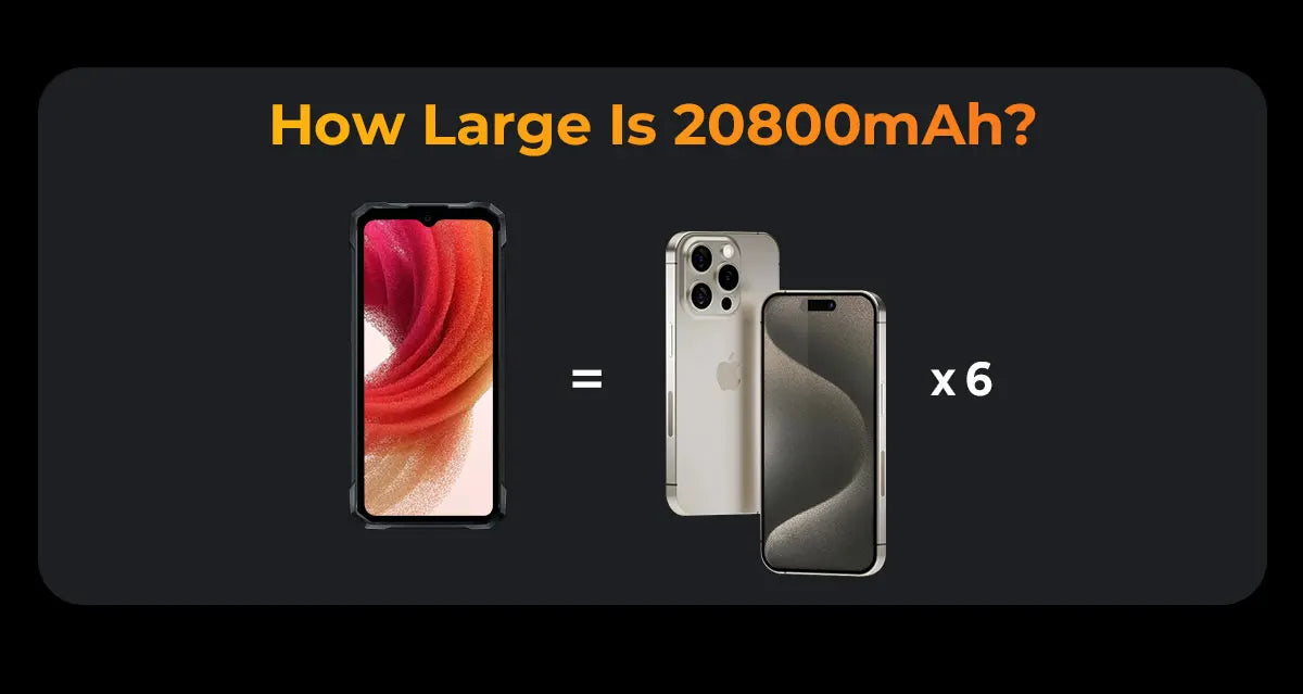 HOTWAV W11 Rugged Phone 20800mAh Battery 6.6 Inch FHD+ 12GB+256GB 33W Fast Charging 280LM Flashlight NFC Smartphone Android 13