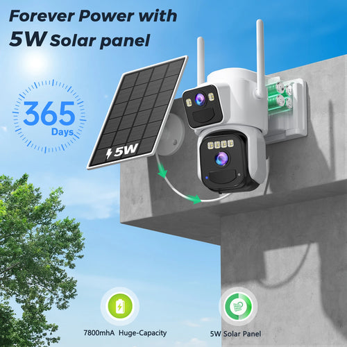 Wall-mounted dual-lens solar security camera with 5W solar panel and battery indicators