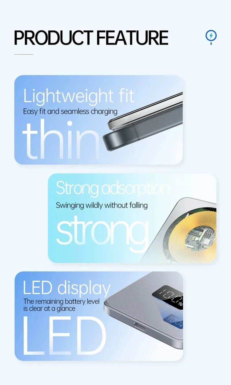Tidesmit Magnetic Wireless Power Bank | Fast Charging Portable Charger Tidesmit