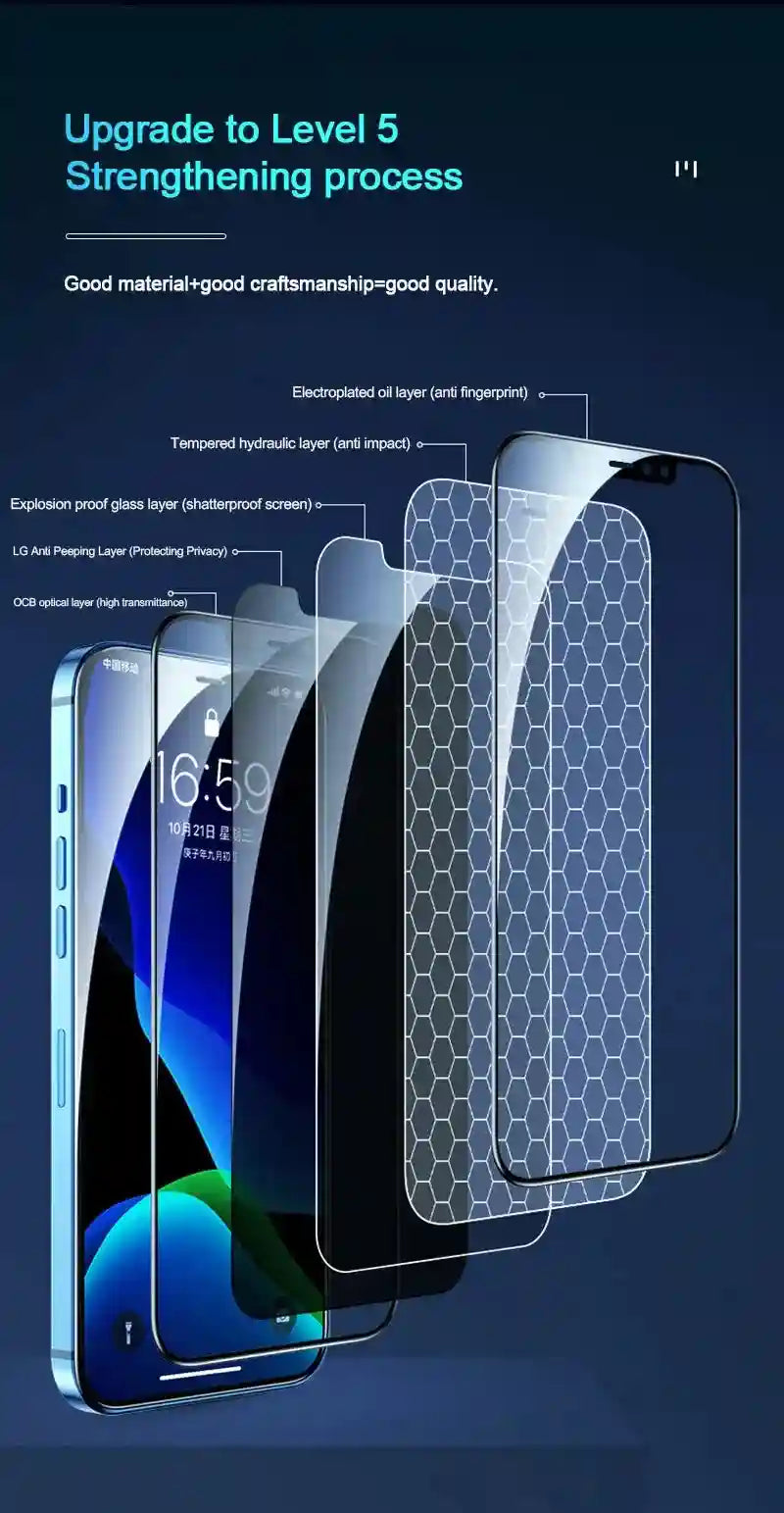 Privacy Screen Protector for iPhone | 9H Tempered Glass Anti-Spy AE Tidesmit