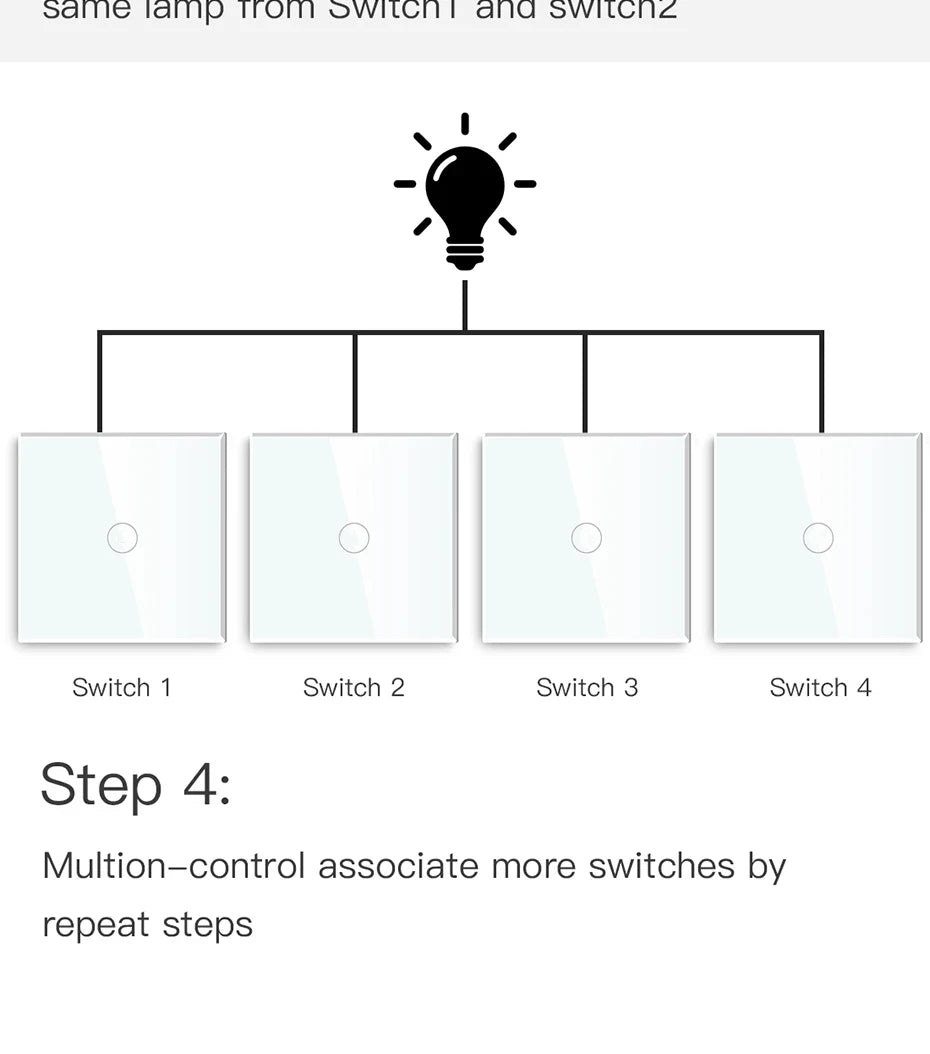 WiFi Smart Wall Switch with USB-C Port - Glass Panel Tidesmit Tidesmit