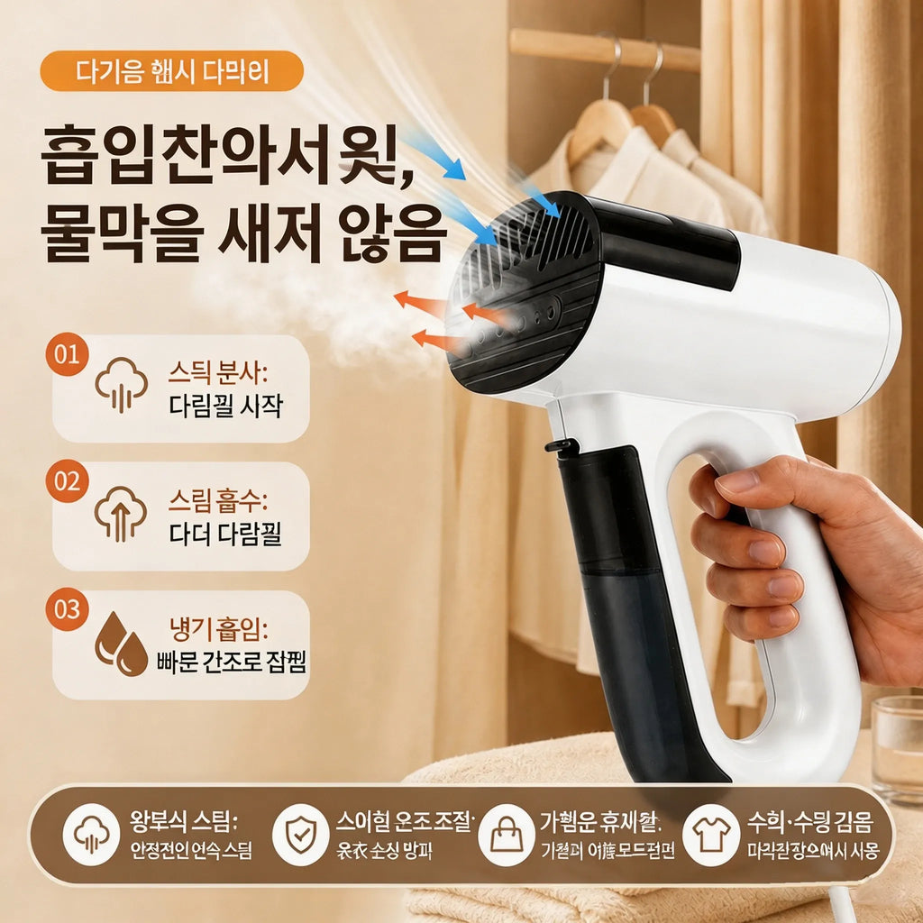 Tidesmit Handheld Vacuum Garment Steamer 220V EU Plug