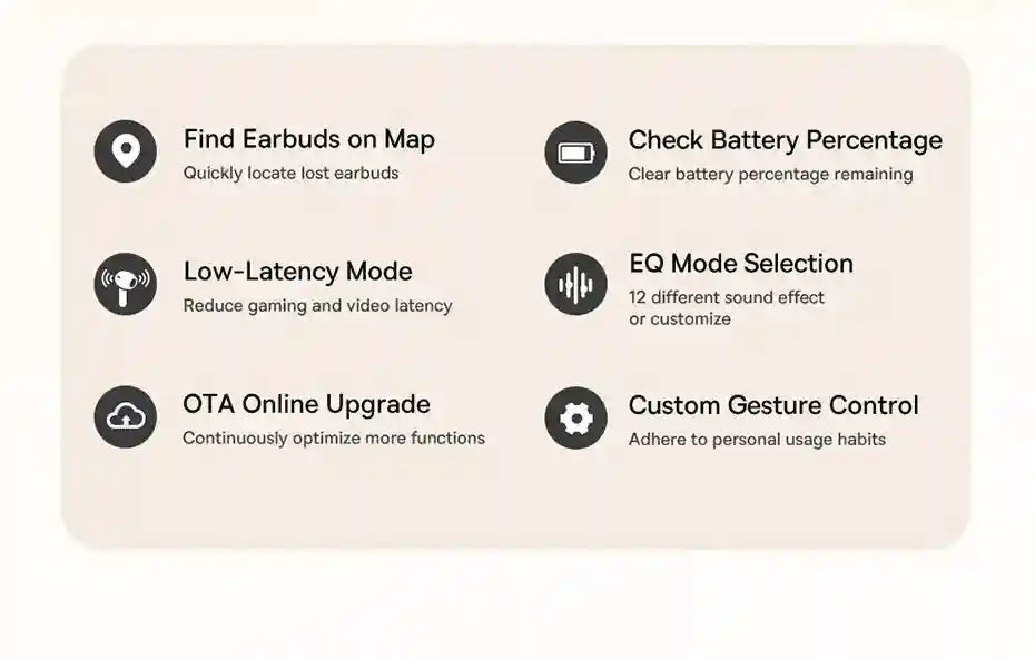 Wireless Over-Ear Headphones with Spatial Audio & Active Noise Cancellation Tidesmit